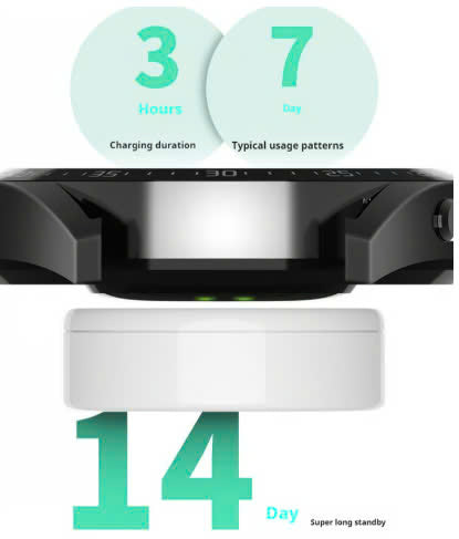 GlucoSync - Intelligent Health Monitoring Watch