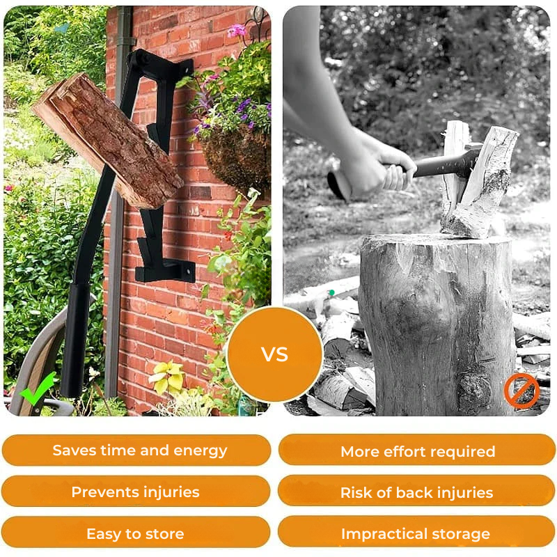 LogMaster™ Wall-Mounted Log Splitter