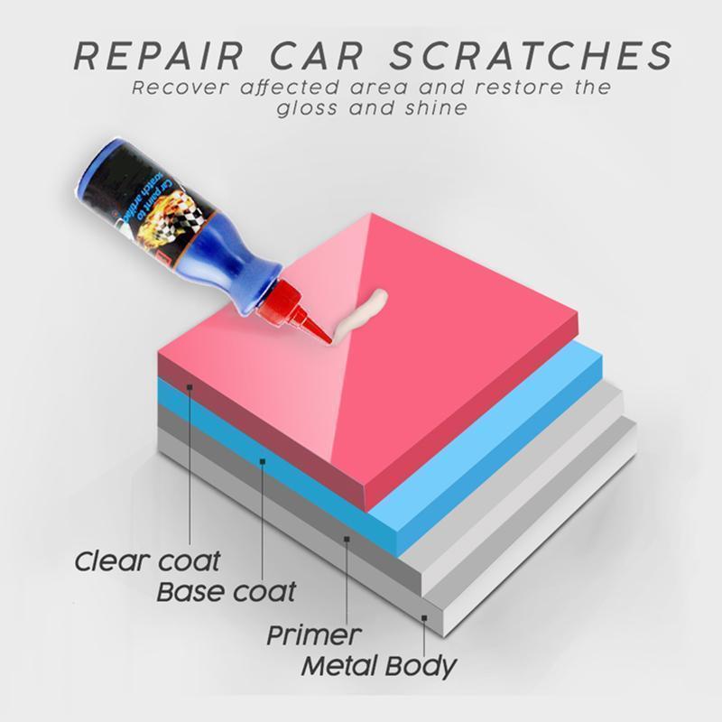 Polishing Wax - Remove scratches from your car in seconds