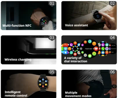 GlucoSync - Intelligent Health Monitoring Watch