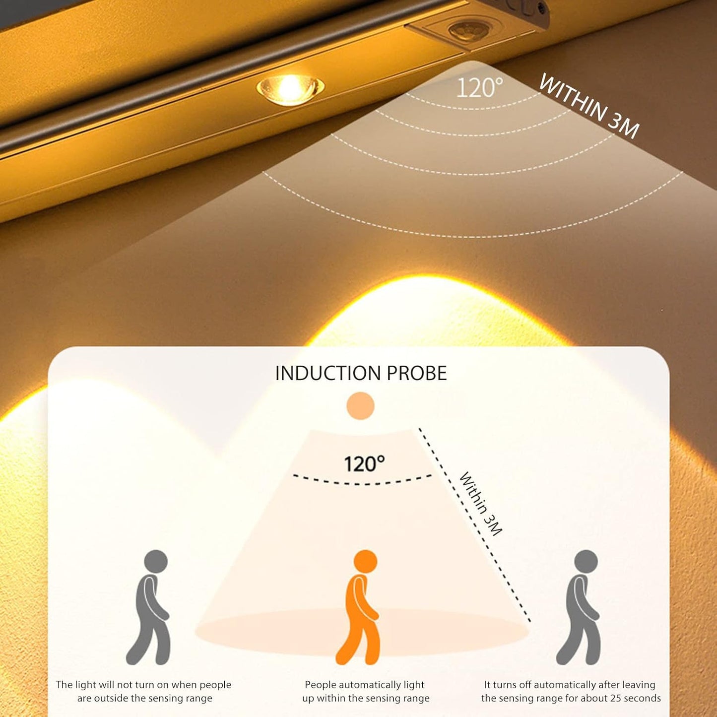 Adhesive LED lamp with smart motion sensor