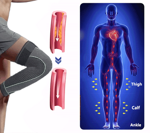 Self-heating knee brace: fast pain relief