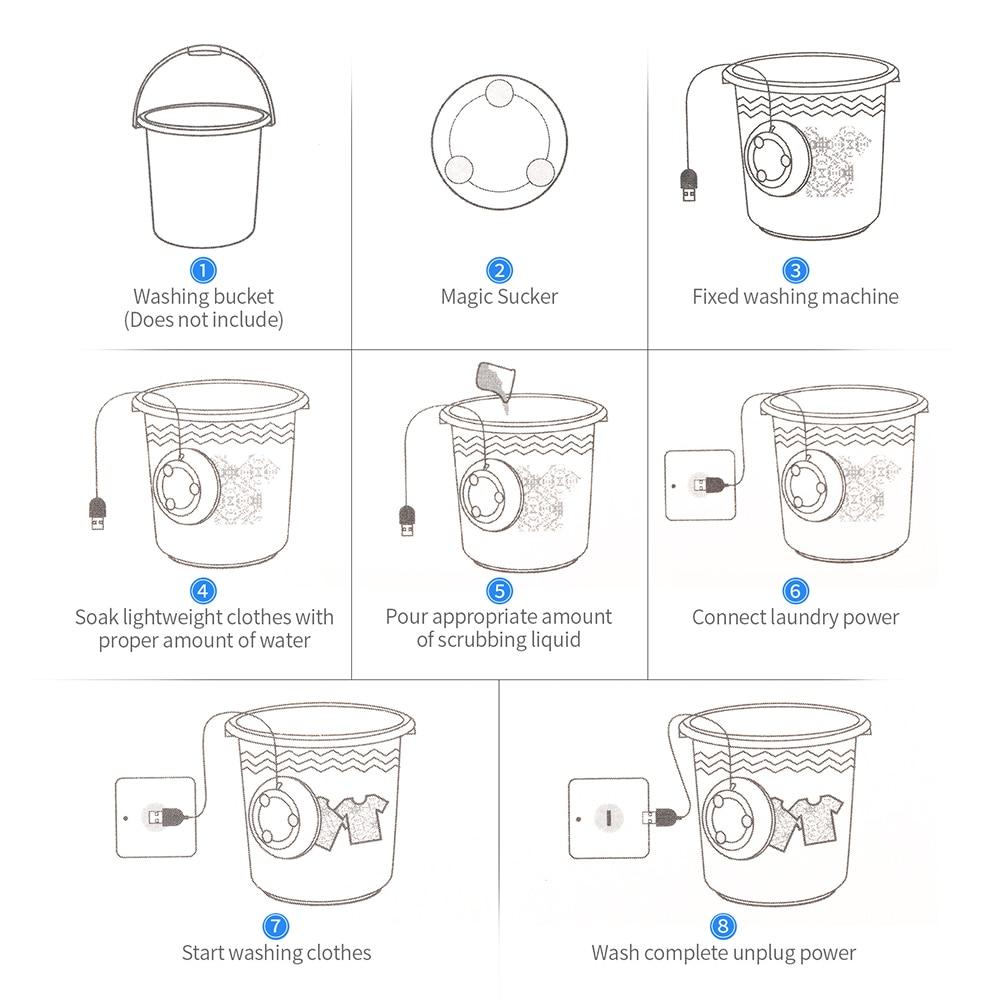 EasyWash™ - New Portable Ultrasonic Washing machine