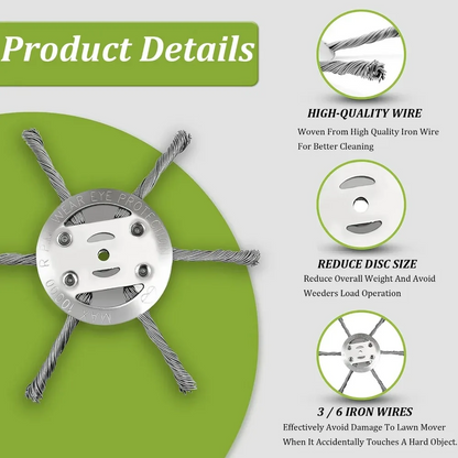LawnMaster Pro™ — Cut Mowing Time in Half