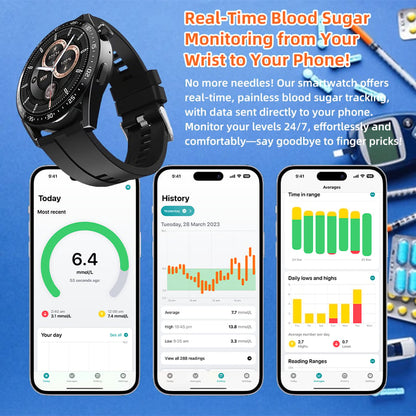GlucoSync - Intelligent Health Monitoring Watch