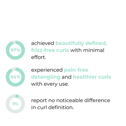 Hair brush for defined curls without frizz
