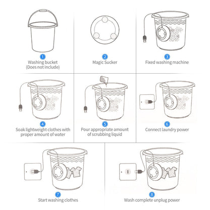 EasyWash™ - Portable Ultrasonic Washing machine