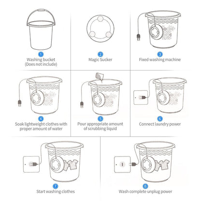 EasyWash™ - New Portable Ultrasonic Washing machine